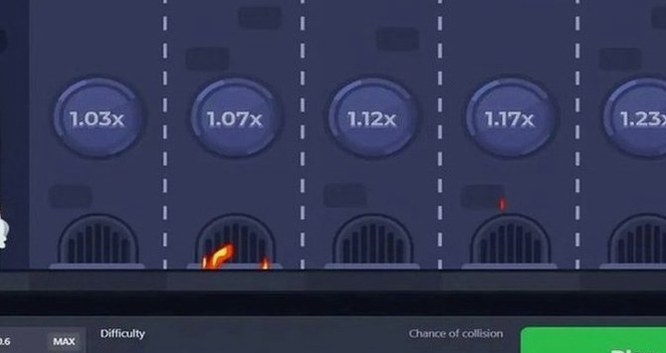 Chicken Road Gameplay